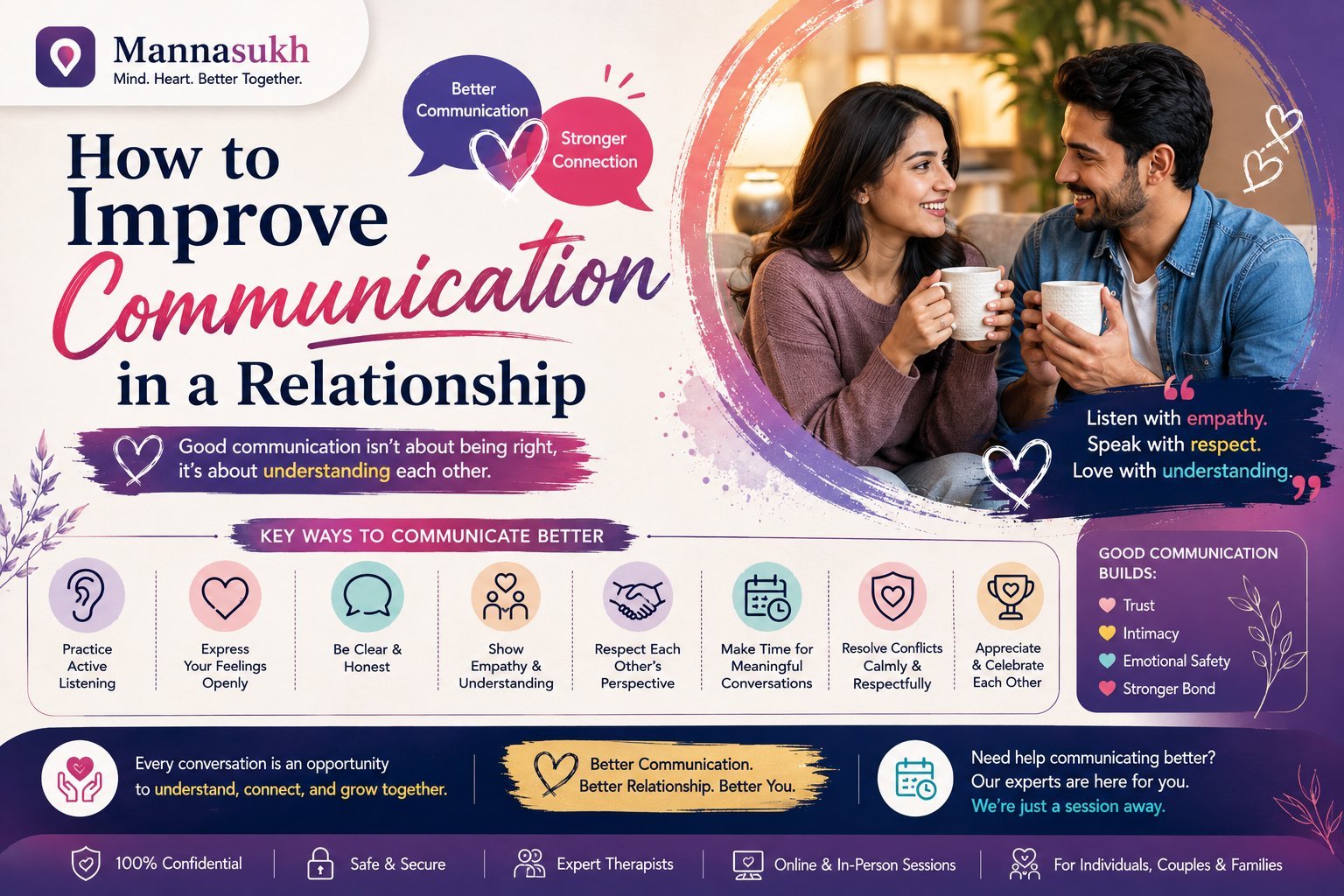 Improve relationship communication with active listening, honest conversations, empathy, and healthy conflict resolution to build stronger trust and deeper connection.