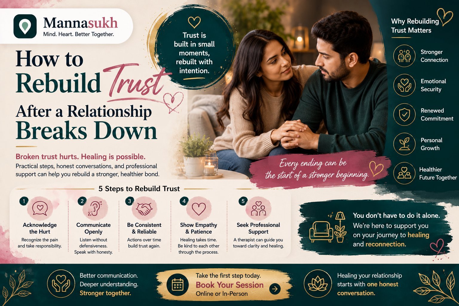 How to Rebuild Trust After a Relationship Breaks Down