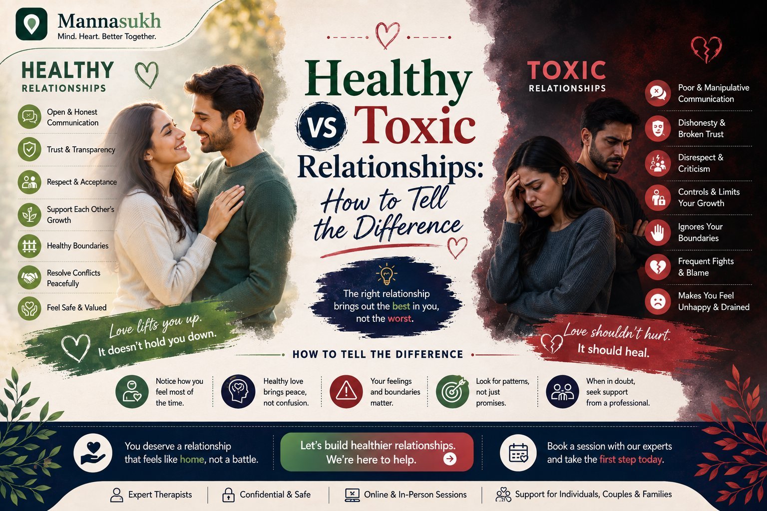 Healthy vs Toxic Relationships: How to Tell the Difference